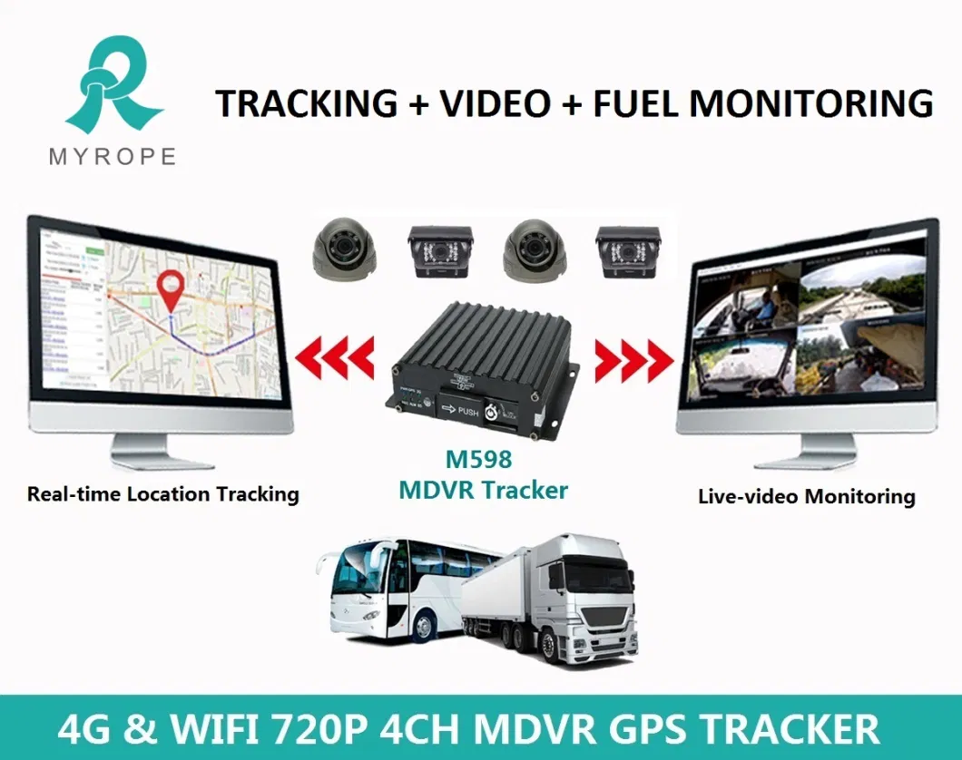 4CH Mdvr SD Card Mobile DVR Car Camera System 720p/1080P Video Recorder with Remote for Truck School Bus 4G WiFi Mdvr